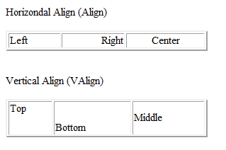 vertical align img