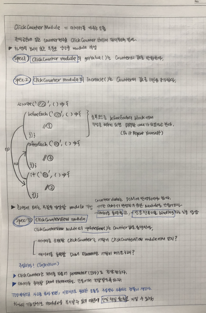 VanillaJS TDD beforeEach Note