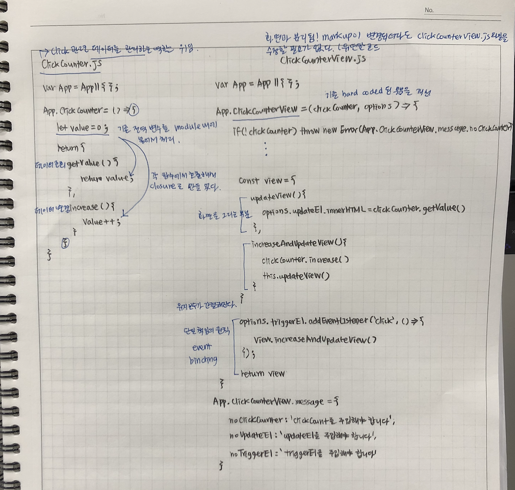 VanillaJS TDD Practice Note