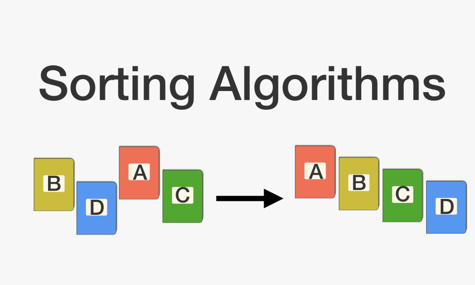 Basic sorting algorithms