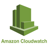 Amazon CloudWatch